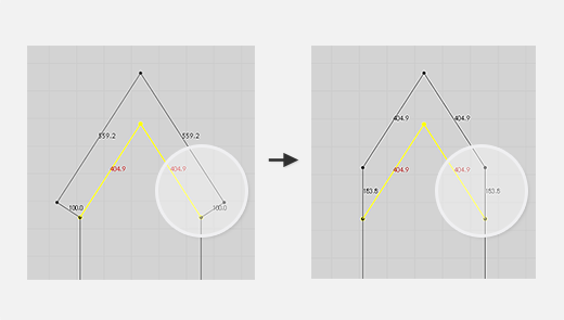Offset Pattern Outline Options