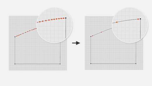 Optimize Curve Points