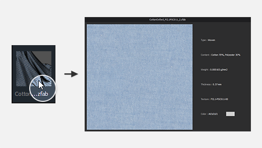 Fabric Information
